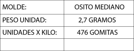 osito med